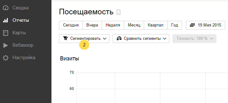 Сегментирование в Яндекс.Метрике